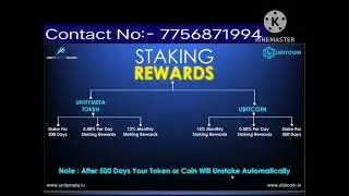 Unity Meta Token Plan in Hindi the Next evolution in crypto blockchain