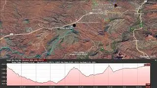 2024 Cocodona 250 - GPX flythrough