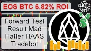 EOS BTC 6.82% ROI Forward Test Results Autotuner HAAS Online Tradebot
