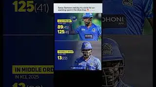 Sanju Samson staking his claim for an opening spot in the Asia Cup #SanjuSamson #Cricket #TeamIndia