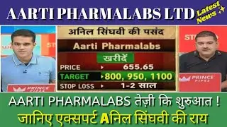 aarti pharmalabs share price, aarti pharmalabs share latest news, aarti pharmalabs share analysis,