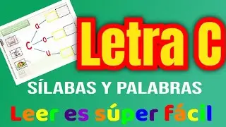 LETRA C / CA CO CU S&Iacute;LABAS Y PALABRAS