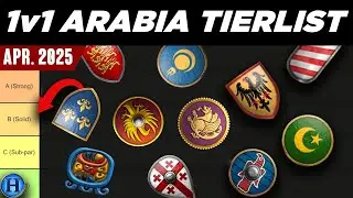 The Best 1v1 Arabia Civilizations Tierlist on NEW PATCH | April 2025 AoE2