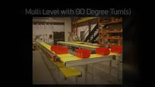 Medical Conveyor Systems