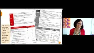 Dr. Lorrie Cranor, Designing Usable and Useful Privacy Choice Interfaces.