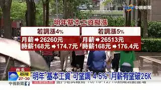政院核定 軍公教明年不調薪│中視新聞 20220831