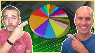 How To Build A Stock Portfolio For Beginners | Position Sizing, When To Add, When To Sell