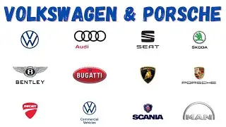 Volkswagen Group Stock & Porsche Stock 2022