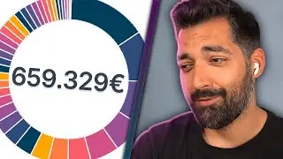 44-jähriger mit 100k Gehalt + 100k Mieteinnahmen 🤫 | Parqet Portfolio Roast