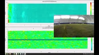 8x8 MIMO Radar Research at RMC - Time Division Multiplexing - 1 Target