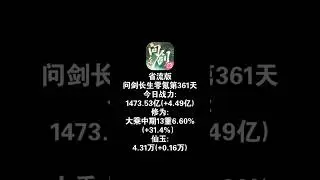 大乘中期零氪火修1473億戰力第361期#問劍長生手遊 #問劍長生 #問劍創作者徵集 #問劍長生周年慶 #song