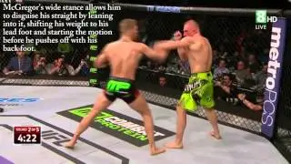 UFC 194 Breakdown - Conor McGregor's Straight Left