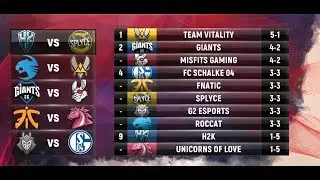EU LCS Highlights ALL GAMES Week 4 Day 1 / W4D1 Spring 2018