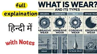 LCT:-17 What is Wear and its Types || in HINDI || #industrialsafety #mtechwala #ymca #ugcnet #jrf