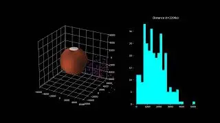 Impact Ejecta Simulation: A Deep Dive on How Rocks Fly (2)