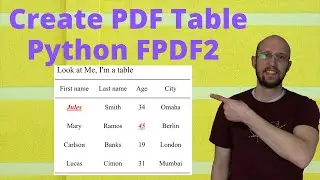Создание таблиц PDF с помощью Python FPDF2