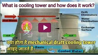 What is cooling tower