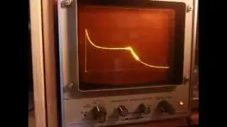 ADSR envelope generator test