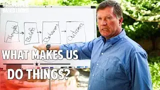 How Does Belief Influence Action?
