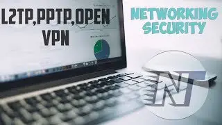3-VPN Protocols Explained | PPTP | L2TP | OPEN VPN