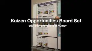 Kaizen Opportunities Board Set | Capture & Prioritize Improvement Ideas (Step-by-Step)