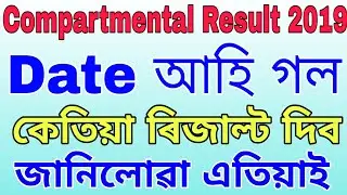 Compartmental results date published 2019. Only on RZK TUTORIAL