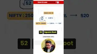 How to use India VIX for Option Trading ? | IITian Trader Smit