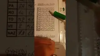 Ambate a Cascata da Sebalotto