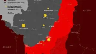 Russian and Syrian Strikes on Civilian Infrastructure &ldquo;Targeting Life in Idlib&rdquo;