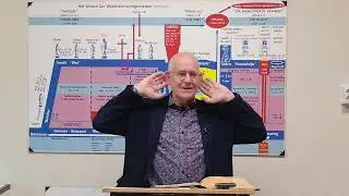 78. 1 Kor. 4:1-2 Wat is de verborgenheid der ongerechtigheid?