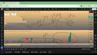 How To Analyze Market With Quadris WTA Auto Weis Wave - Price & Volume  V.208 |XAUUSD|EURUSD|FCPO
