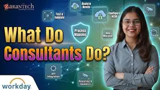What does a workday functional consultant do? | ZaranTech