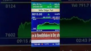 INFO EDGE SHARE LATEST UPDATE NEWS | INFO EDGE SHARE LATEST NEWS #infoedgesharenews #infoedgeshare