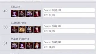 Ghostbusters World - Gozer&rsquo;s Tower - Top 100 Players with 12 hours to go