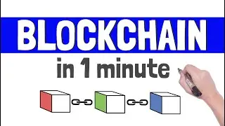 What is Blockchain - in 1 minute