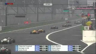 F3 OPEN 2013 Round 7 ITALY - MONZA race 2