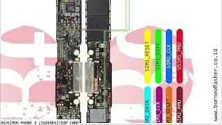 ASUS ROG 3 sim card ways