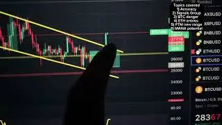 Its a trap??? Urgent updates [ btc || eth || xrp || mana || ftm]
