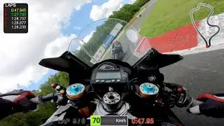 Canadian Tire Motorsport Park (CTMP - Mosport) - Pro 6 Cycle Track Day 08-14-2023