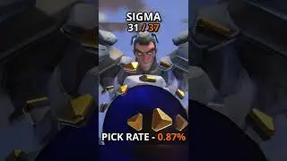 Ranking ALL Overwatch 2 Heroes based on POPULARITY - Part 2 (CONSOLE)