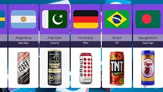 Energy Drink From Different Countries || Energy Drink || #energydrink  #comparison @officialdata01