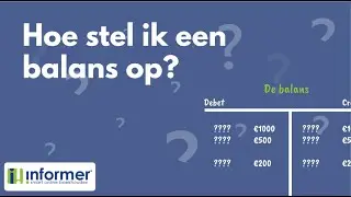 Hoe stel ik een balans op? | InformerOnline How to...