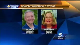 Democratic Party lands big win in Oklahoma special election