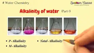Alkalinity in water| reactions involved| with experimental demonstration