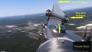 Helicopter Rotor slow motion & Angle During Flying|Product Review & Design|