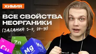 Вся теория по блоку 