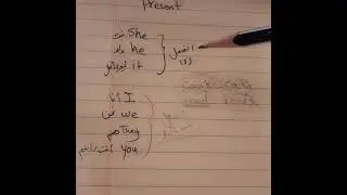 اول متوسط انجليزي الوحده الثامنه صفحه 71القاعده