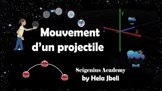 mouvement dans un champ gravitationnel : mouvement d'un projectile : 3 ème