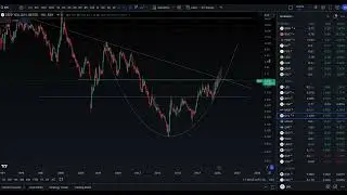 Uranium: Upwards and Onwards