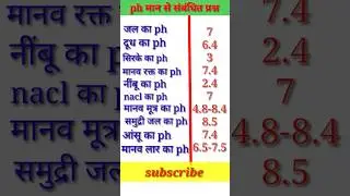 #educationalchannel #generalknowledge subscribe my channel kumar education 👍.. #gk ..